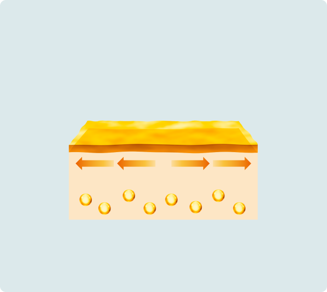 Cream: Lock in Moisture