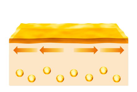 Lock in Moisture (Cream)